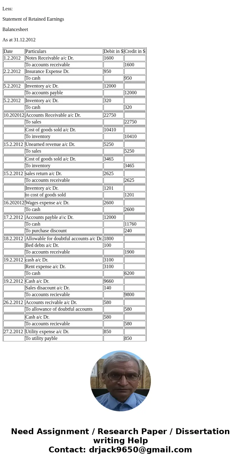 Project 2: Review of Merchandising Cycle [The following information applies to the questions displayed below.] Wally’s Widget Company (WWC) incorporated near th
