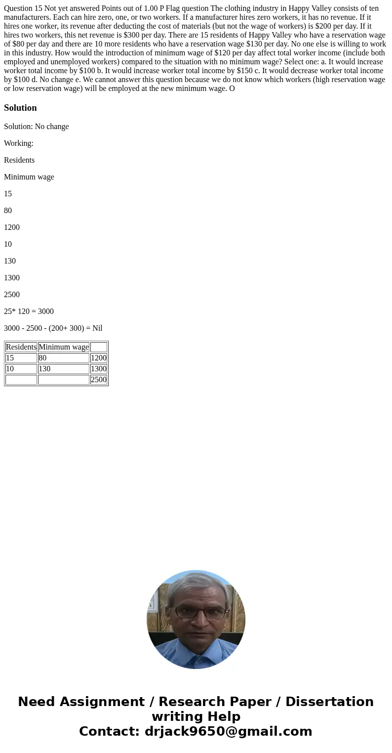 Question 15 Not yet answered Points out of 1.00 P Flag question The clothing industry in Happy Valley consists of ten manufacturers. Each can hire zero, one, o  Question 15 Not yet answered Points out of 1.00 P Flag question The clothing industry in Happy Valley consists of ten manufacturers. Each can hire zero, one, o