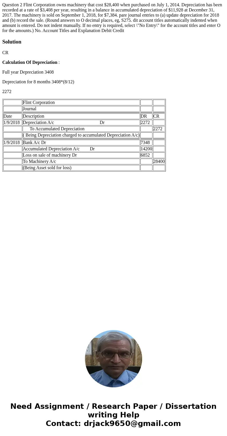 Question 2 Flint Corporation owns machinery that cost $28,400 when purchased on July 1, 2014. Depreciation has been recorded at a rate of $3,408 per year, resu  Question 2 Flint Corporation owns machinery that cost $28,400 when purchased on July 1, 2014. Depreciation has been recorded at a rate of $3,408 per year, resu
