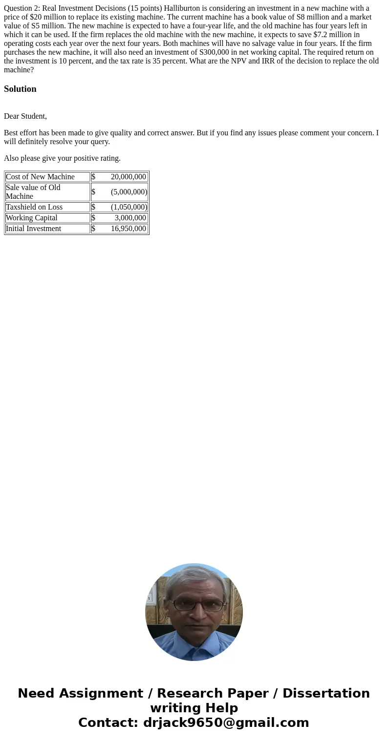 Question 2: Real Investment Decisions (15 points) Halliburton is considering an investment in a new machine with a price of $20 million to replace its existing  Question 2: Real Investment Decisions (15 points) Halliburton is considering an investment in a new machine with a price of $20 million to replace its existing