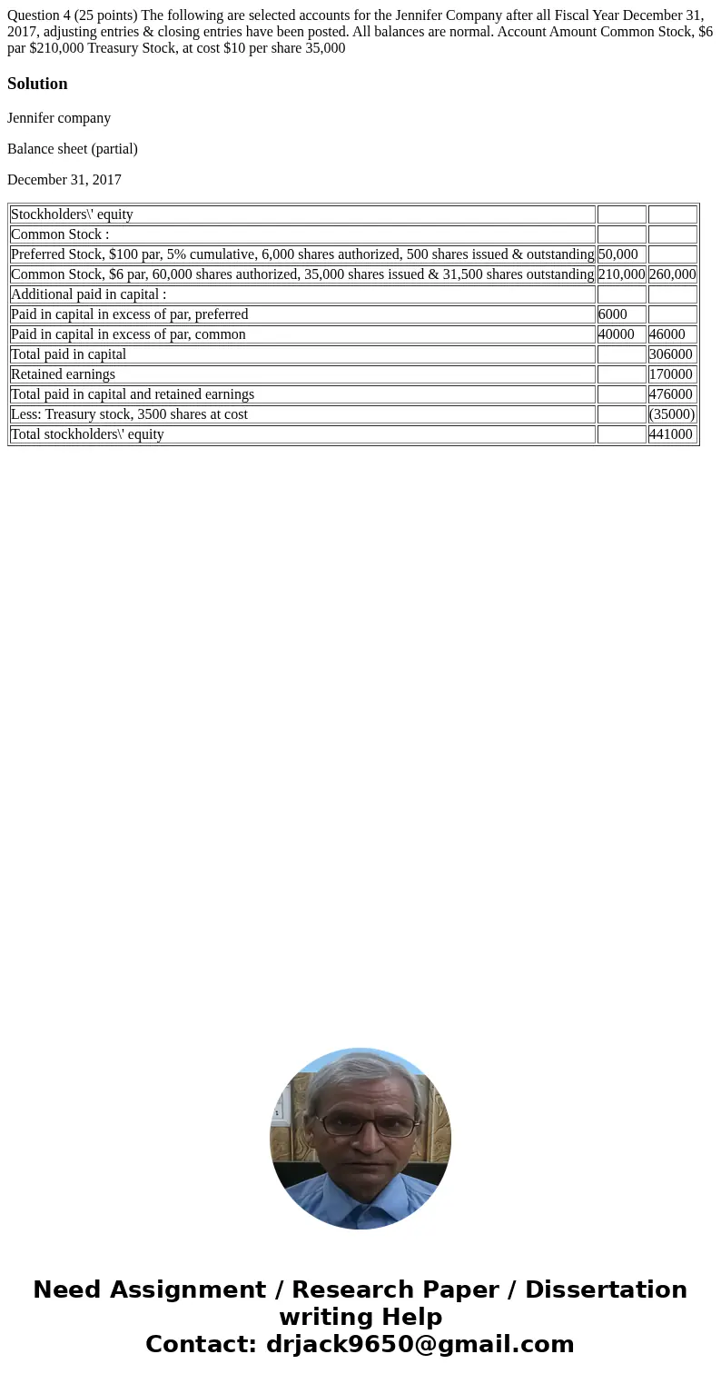  Question 4 (25 points) The following are selected accounts for the Jennifer Company after all Fiscal Year December 31, 2017, adjusting entries & closing en