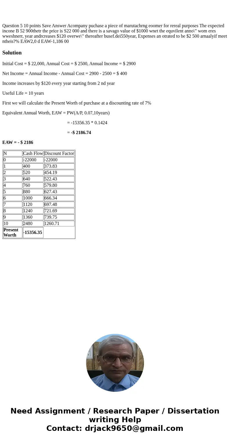  Question 5 10 points Save Answer Acompany puchase a piece of marutachrng eoomer for rereal purposes The expected incone B 52 900thetr the price is S22 000 and 