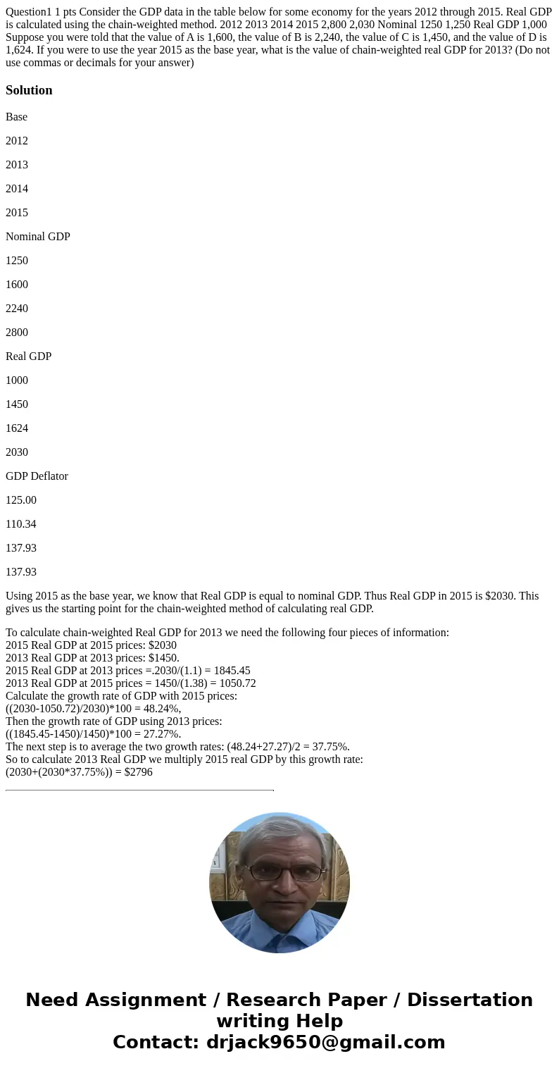 Question1 1 pts Consider the GDP data in the table below for some economy for the years 2012 through 2015. Real GDP is calculated using the chain-weighted meth  Question1 1 pts Consider the GDP data in the table below for some economy for the years 2012 through 2015. Real GDP is calculated using the chain-weighted meth