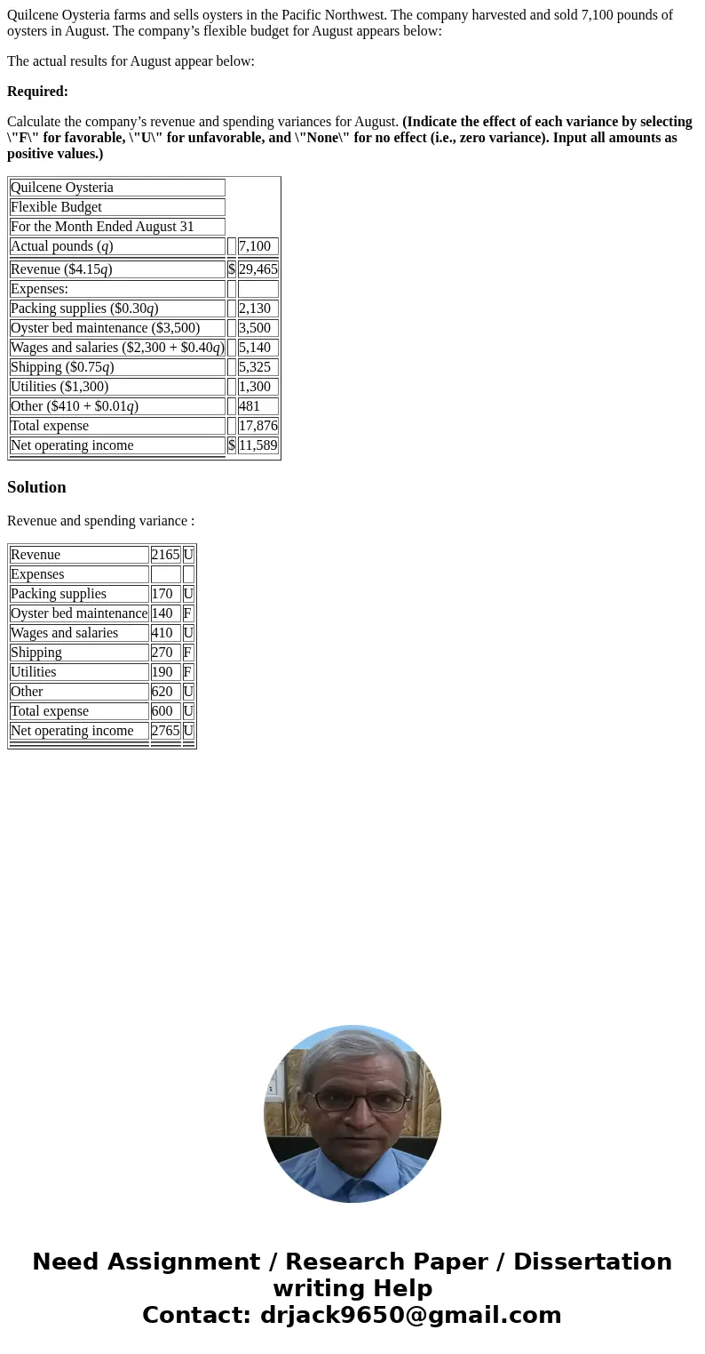 Quilcene Oysteria farms and sells oysters in the Pacific Northwest. The company harvested and sold 7,100 pounds of oysters in August. The company’s flexible bud