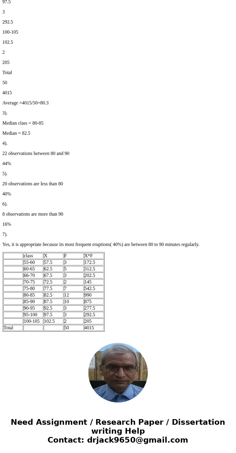 Remember that any question marked with a (w) requires you to show/explain how you arrived at your answer. If you used technology, explain exactly what you inpu  Remember that any question marked with a (w) requires you to show/explain how you arrived at your answer. If you used technology, explain exactly what you inpu