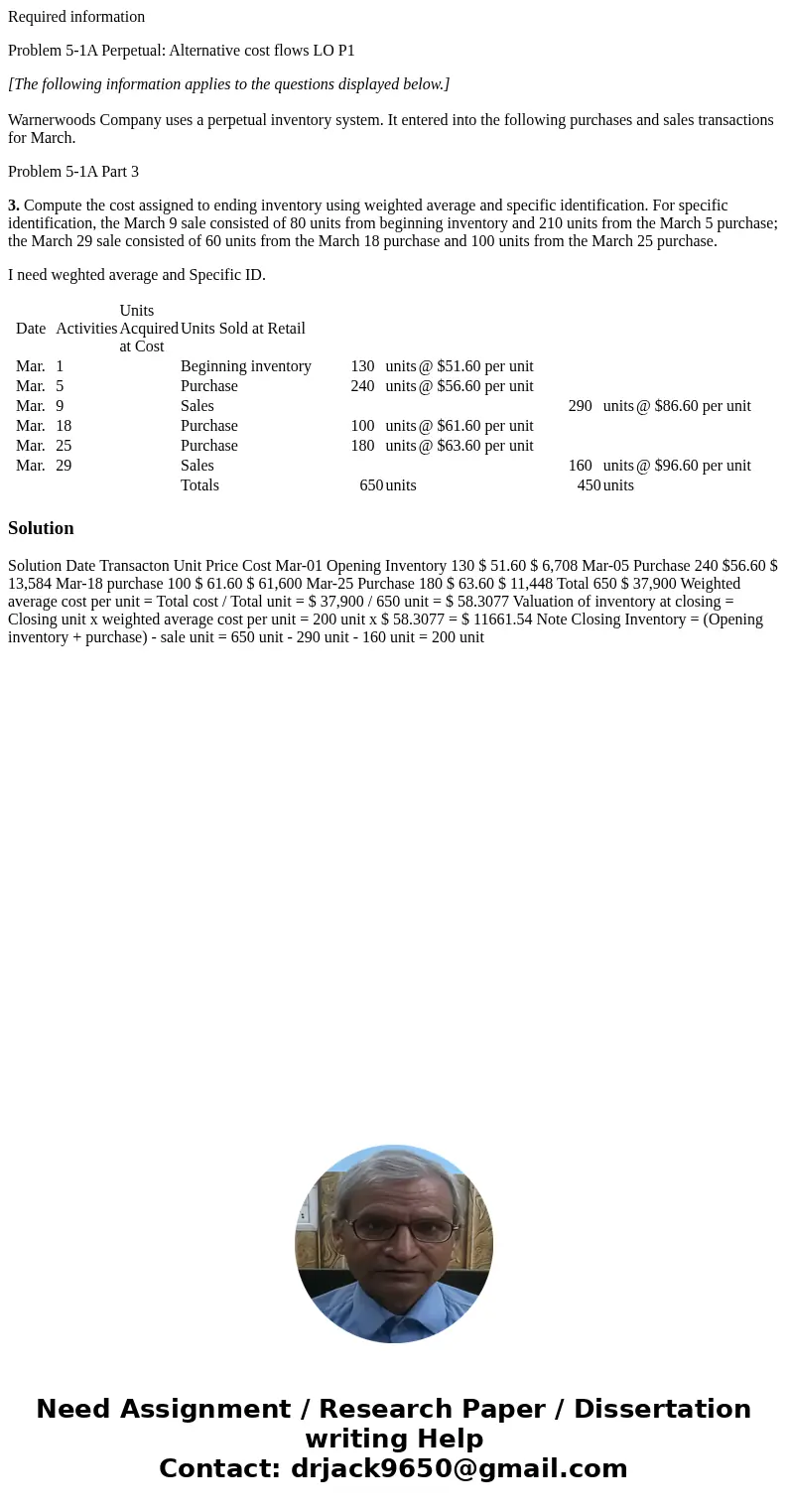 Required information Problem 5-1A Perpetual: Alternative cost flows LO P1 [The following information applies to the questions displayed below.] Warnerwoods Comp