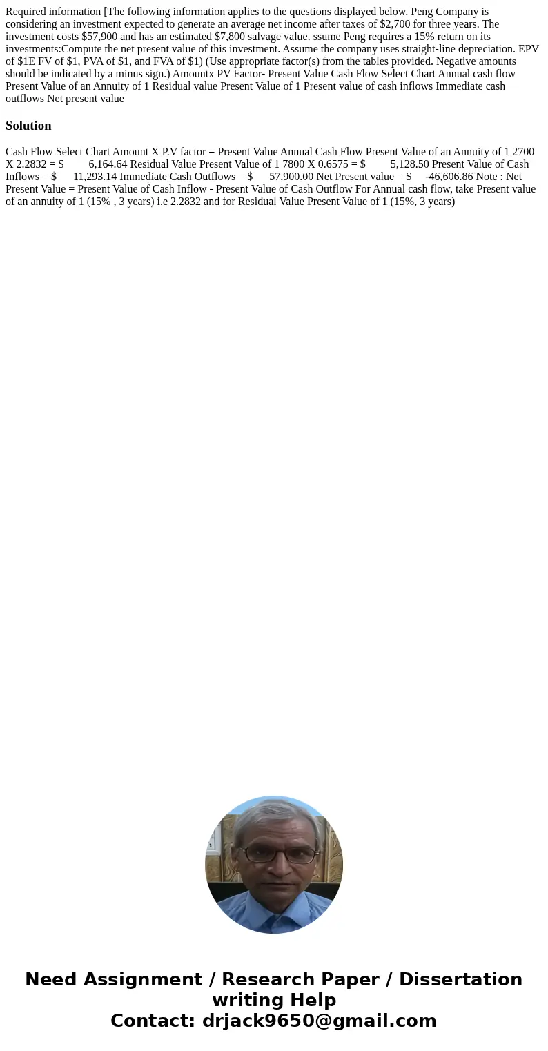 Required information [The following information applies to the questions displayed below. Peng Company is considering an investment expected to generate an ave  Required information [The following information applies to the questions displayed below. Peng Company is considering an investment expected to generate an ave