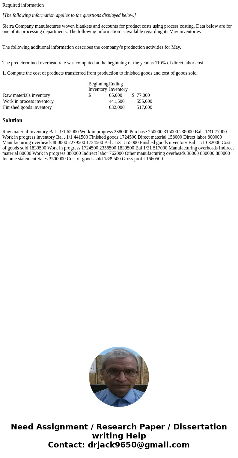 Required information [The following information applies to the questions displayed below.] Sierra Company manufactures woven blankets and accounts for product c