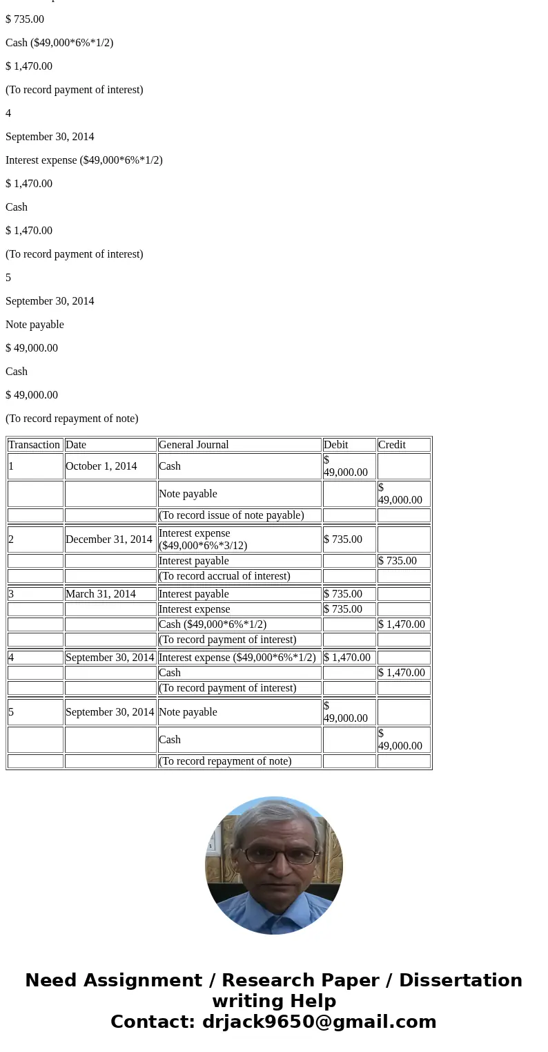 Required: that no entries made 01, 2014 Clear entry MacBook Air SolutionTransaction Date General Journal Debit Credit 1 October 1, 2014 Cash $ 49,000.00 Note p  Required: that no entries made 01, 2014 Clear entry MacBook Air SolutionTransaction Date General Journal Debit Credit 1 October 1, 2014 Cash $ 49,000.00 Note p