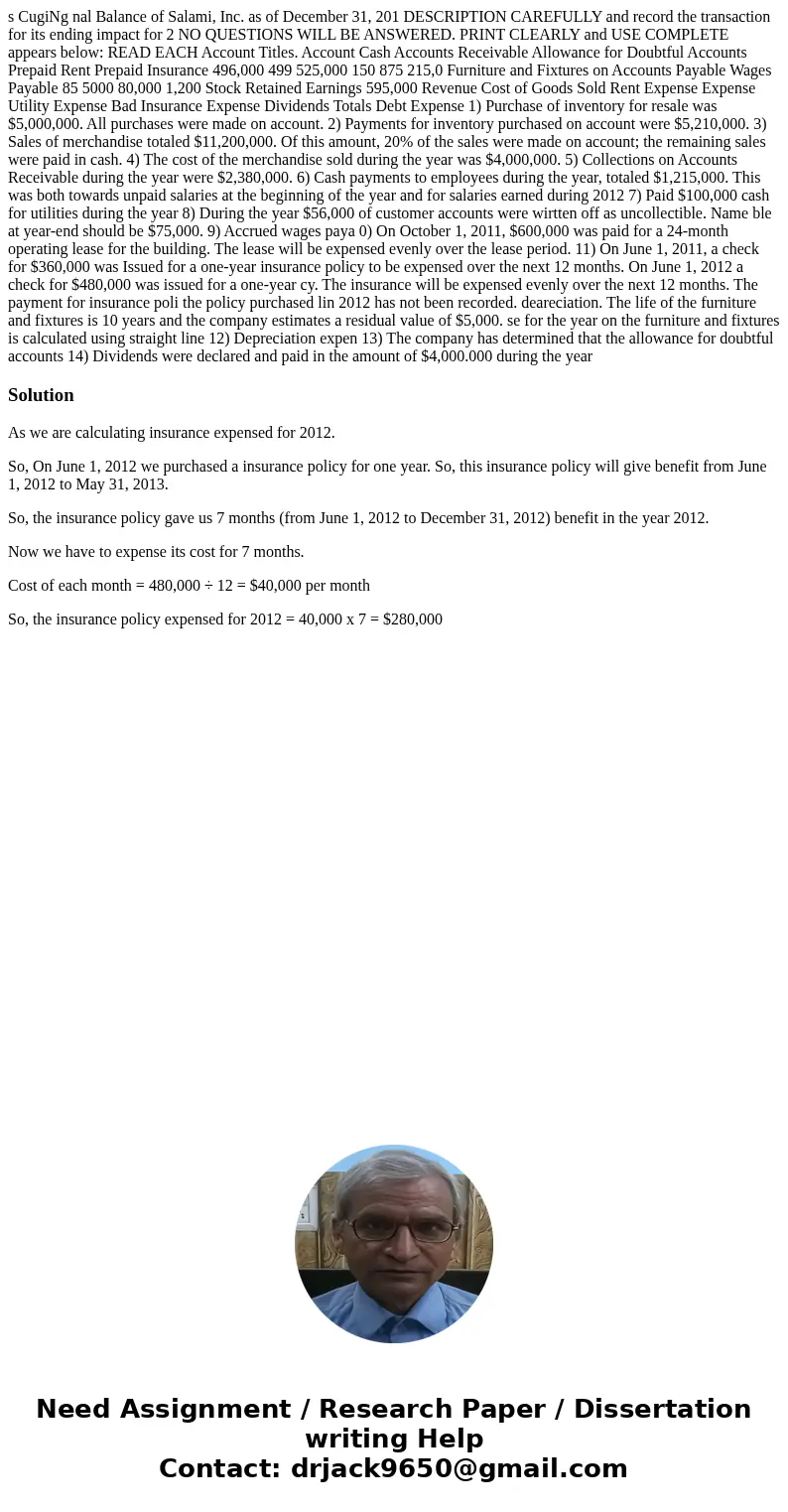  s CugiNg nal Balance of Salami, Inc. as of December 31, 201 DESCRIPTION CAREFULLY and record the transaction for its ending impact for 2 NO QUESTIONS WILL BE A