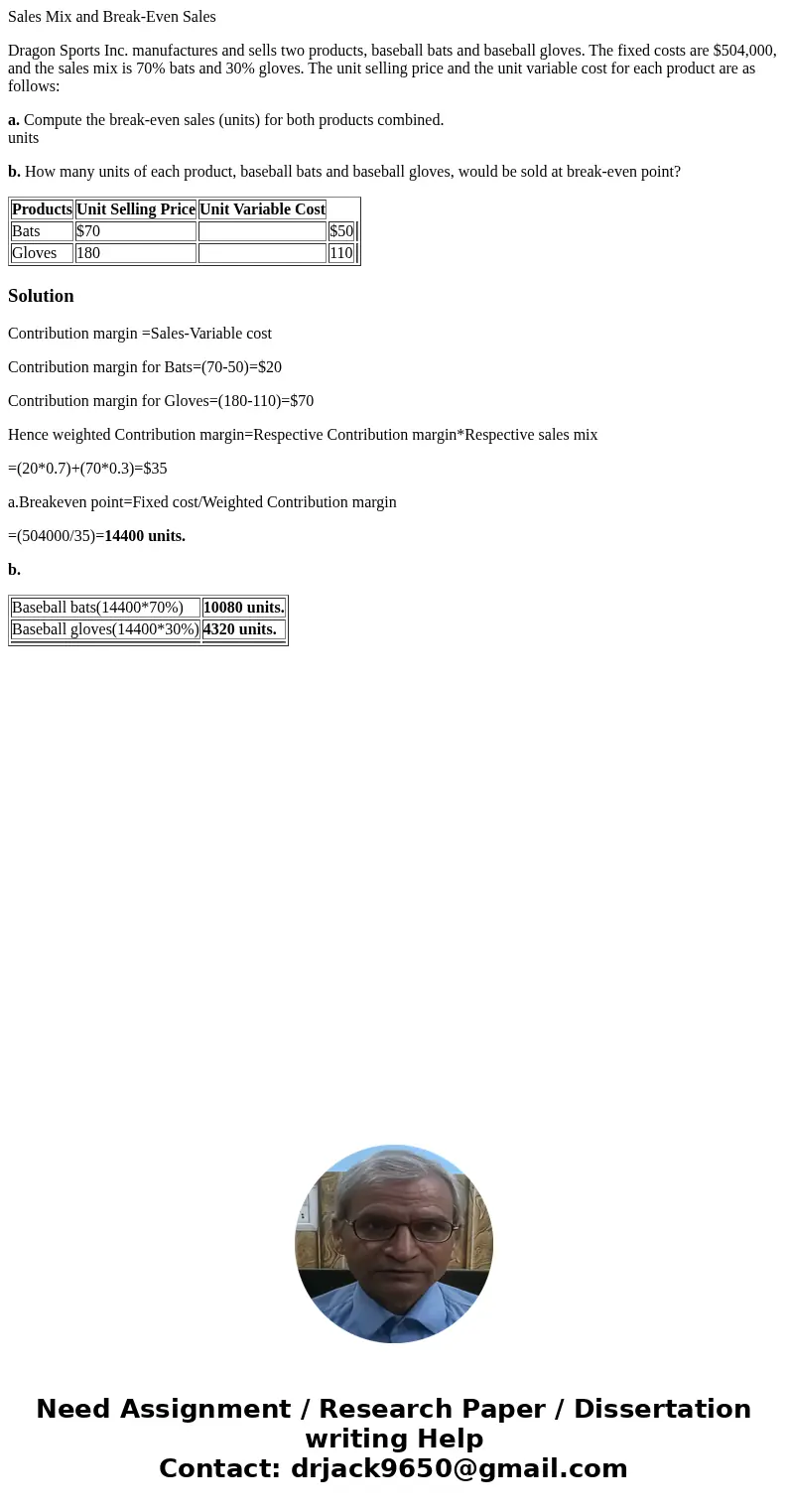 Sales Mix and Break-Even Sales Dragon Sports Inc. manufactures and sells two products, baseball bats and baseball gloves. The fixed costs are $504,000, and the 