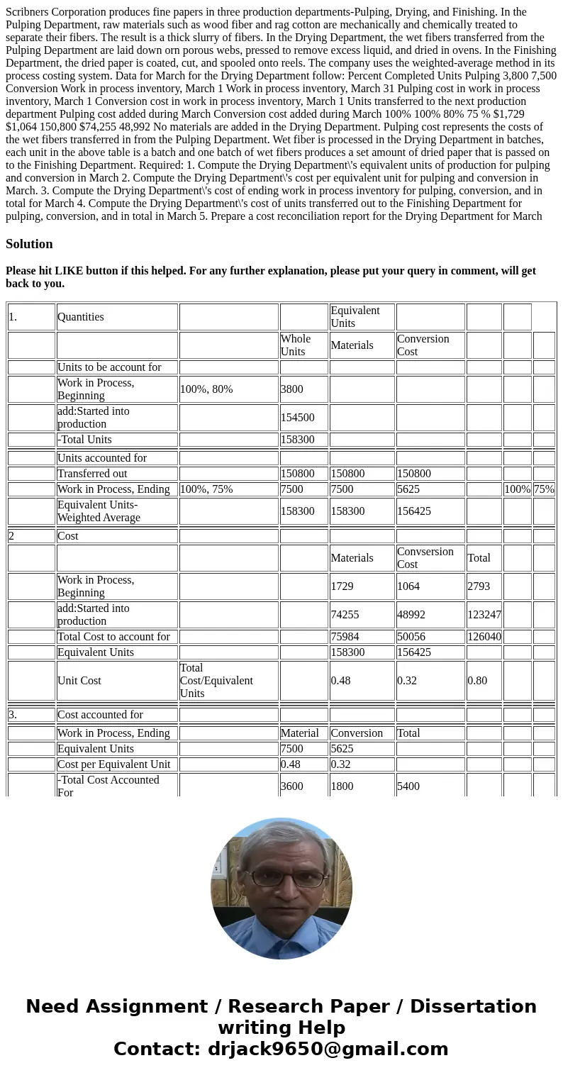  Scribners Corporation produces fine papers in three production departments-Pulping, Drying, and Finishing. In the Pulping Department, raw materials such as woo