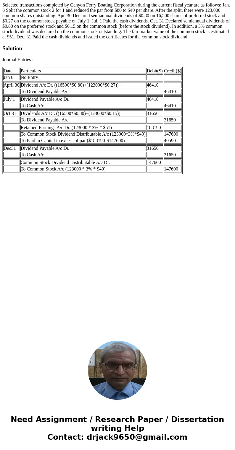 Selected transactions completed by Canyon Ferry Boating Corporation during the current fiscal year are as follows: Jan. 8 Split the common stock 2 for 1 and red Selected transactions completed by Canyon Ferry Boating Corporation during the current fiscal year are as follows: Jan. 8 Split the common stock 2 for 1 and red
