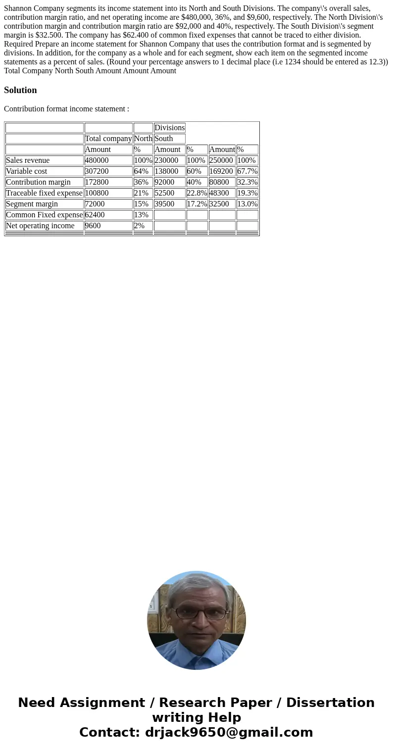  Shannon Company segments its income statement into its North and South Divisions. The company\'s overall sales, contribution margin ratio, and net operating in