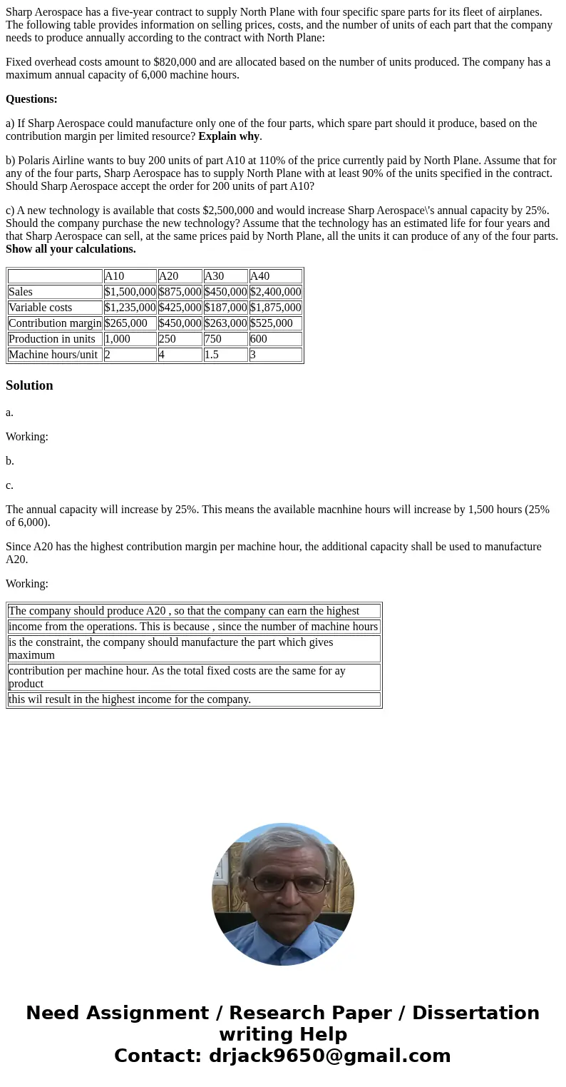 Sharp Aerospace has a five-year contract to supply North Plane with four specific spare parts for its fleet of airplanes. The following table provides informati