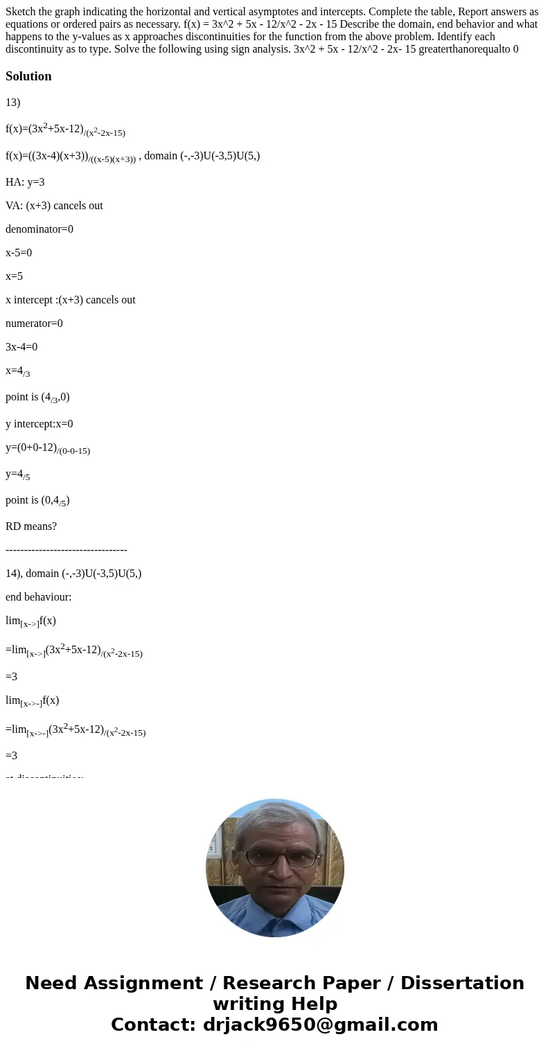 Sketch the graph indicating the horizontal and vertical asymptotes and intercepts. Complete the table, Report answers as equations or ordered pairs as necessar  Sketch the graph indicating the horizontal and vertical asymptotes and intercepts. Complete the table, Report answers as equations or ordered pairs as necessar