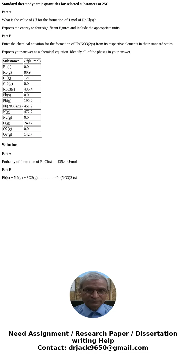 Standard thermodynamic quantities for selected substances at 25C Part A: What is the value of Hf for the formation of 1 mol of RbCl(s)? Express the energy to fo Standard thermodynamic quantities for selected substances at 25C Part A: What is the value of Hf for the formation of 1 mol of RbCl(s)? Express the energy to fo