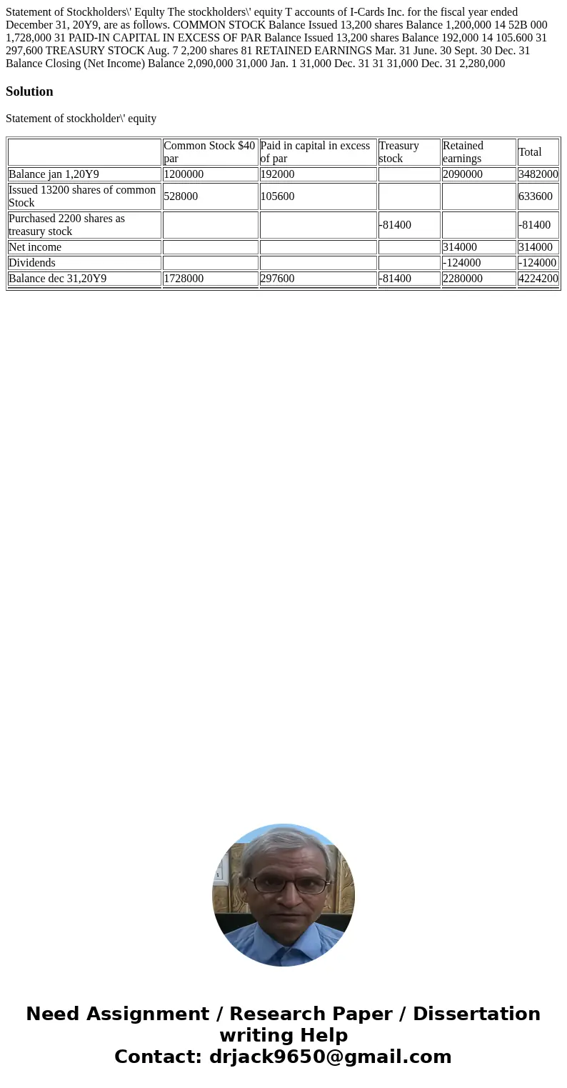 Statement of Stockholders\' Equlty The stockholders\' equity T accounts of I-Cards Inc. for the fiscal year ended December 31, 20Y9, are as follows. COMMON STO  Statement of Stockholders\' Equlty The stockholders\' equity T accounts of I-Cards Inc. for the fiscal year ended December 31, 20Y9, are as follows. COMMON STO