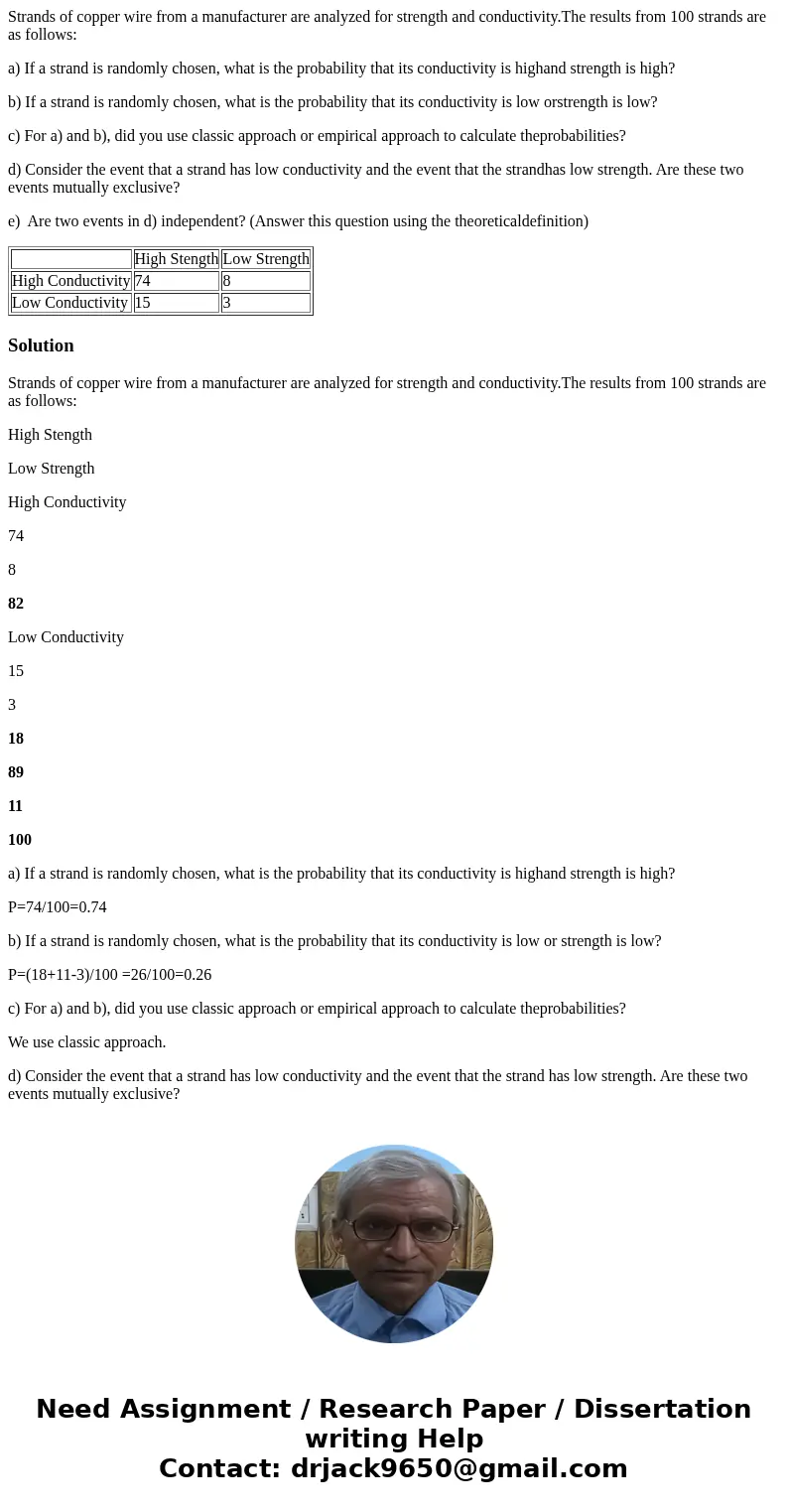 Strands of copper wire from a manufacturer are analyzed for strength and conductivity.The results from 100 strands are as follows: a) If a strand is randomly ch Strands of copper wire from a manufacturer are analyzed for strength and conductivity.The results from 100 strands are as follows: a) If a strand is randomly ch
