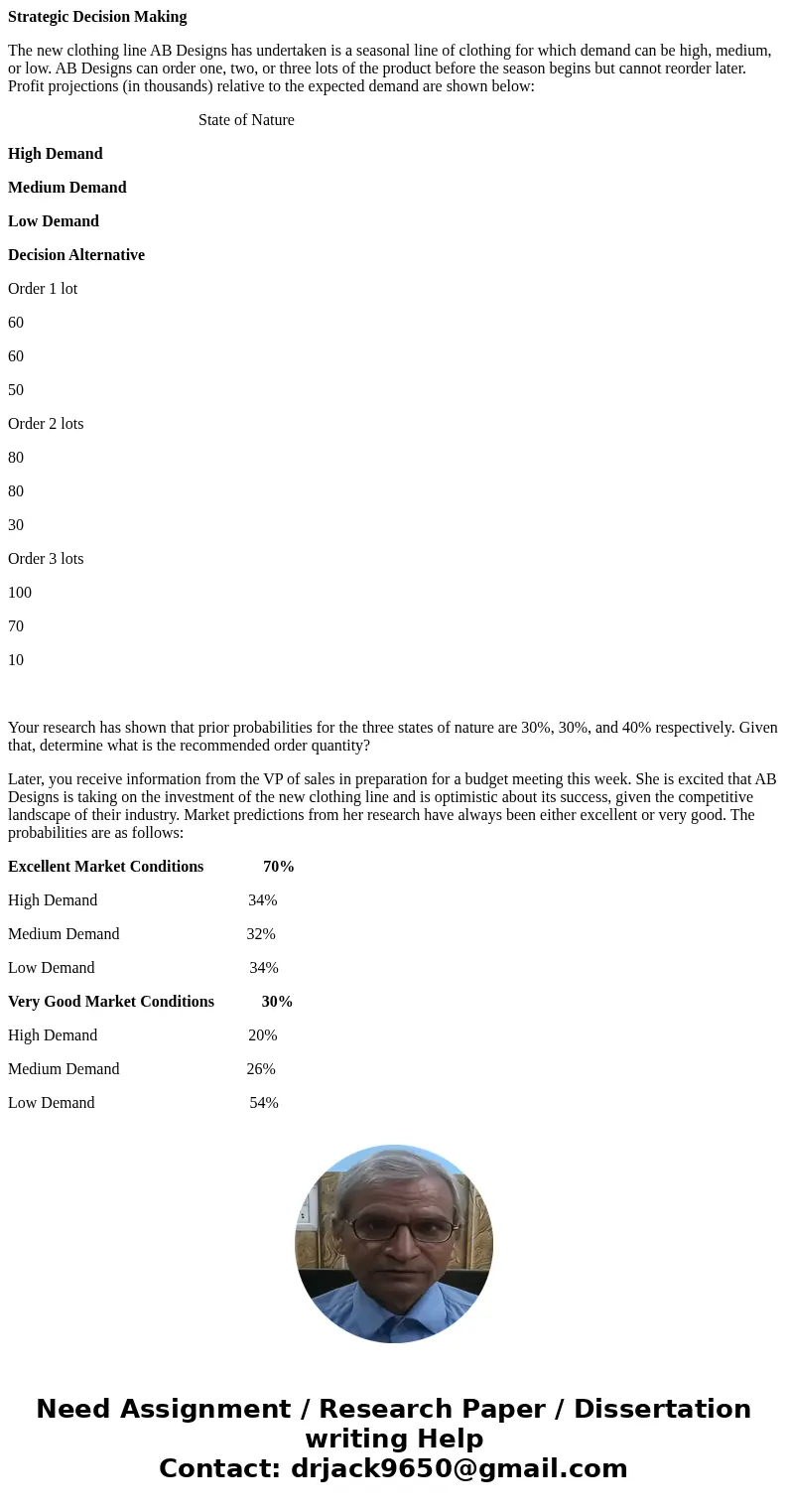 Strategic Decision Making The new clothing line AB Designs has undertaken is a seasonal line of clothing for which demand can be high, medium, or low. AB Design