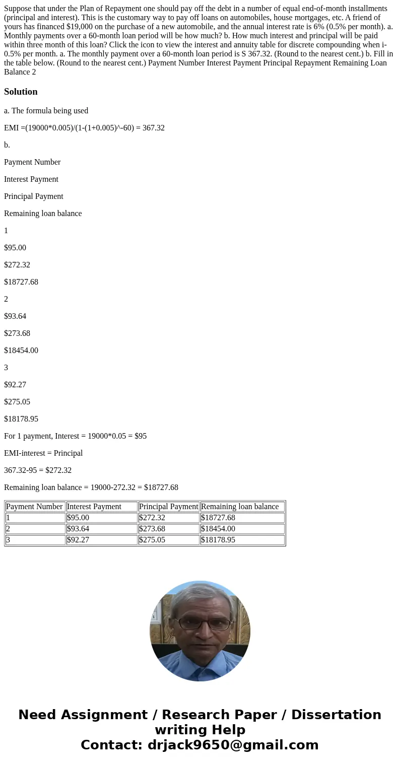  Suppose that under the Plan of Repayment one should pay off the debt in a number of equal end-of-month installments (principal and interest). This is the custo