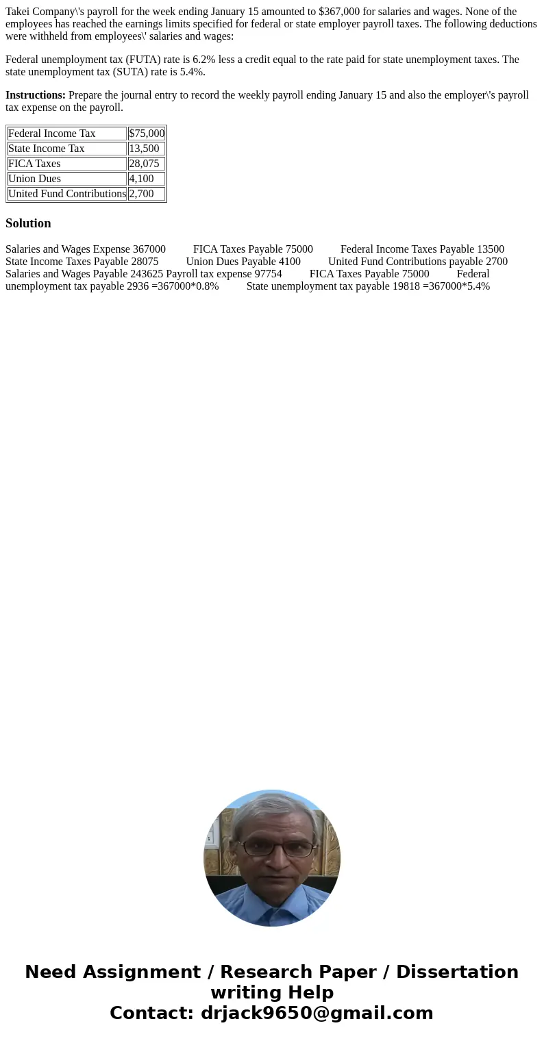 Takei Company\'s payroll for the week ending January 15 amounted to $367,000 for salaries and wages. None of the employees has reached the earnings limits speci