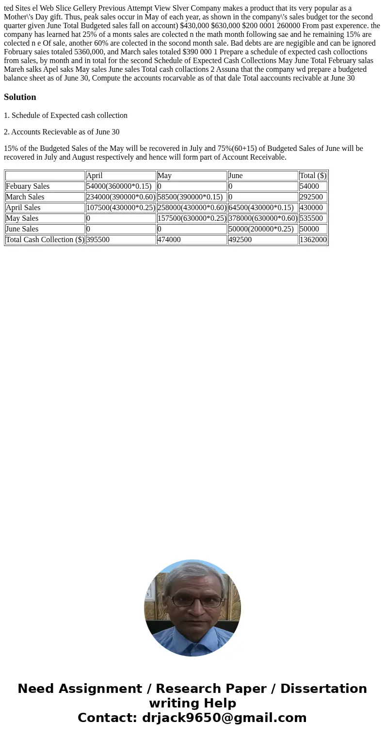  ted Sites el Web Slice Gellery Previous Attempt View Slver Company makes a product that its very popular as a Mother\'s Day gift. Thus, peak sales occur in May