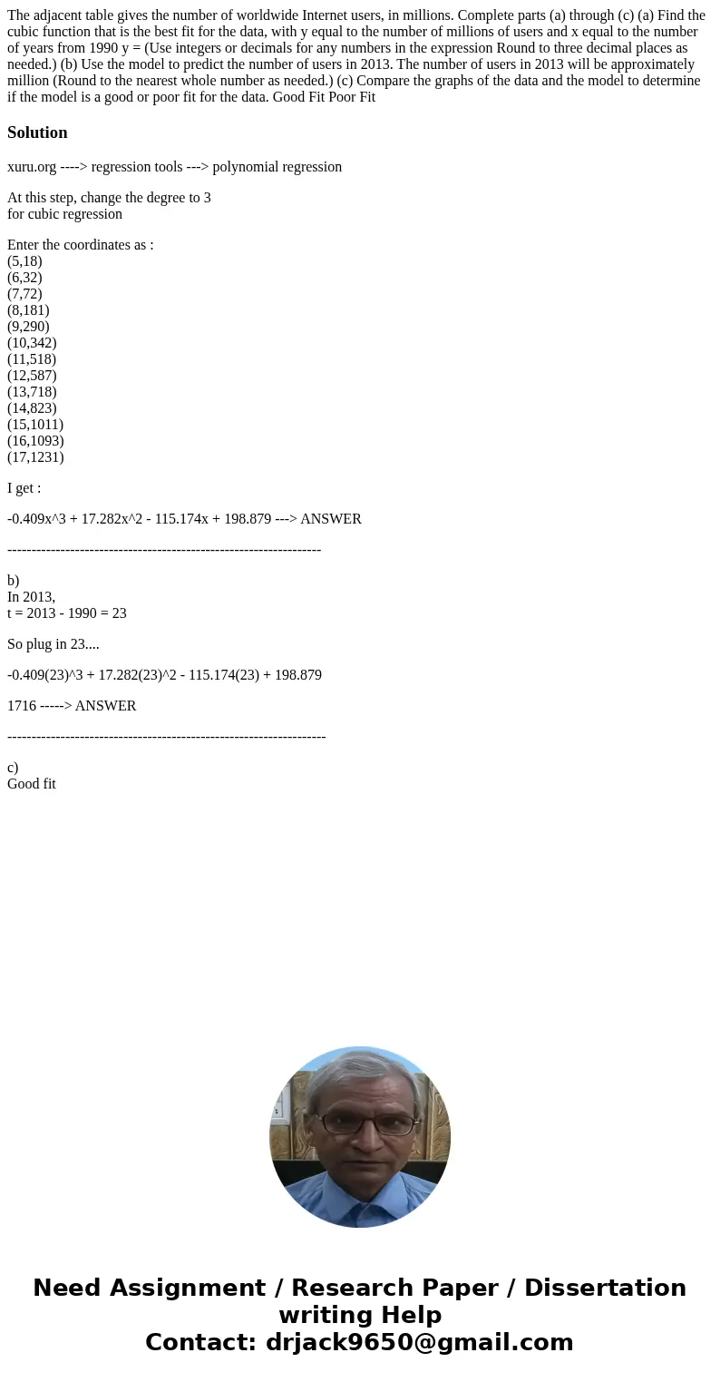  The adjacent table gives the number of worldwide Internet users, in millions. Complete parts (a) through (c) (a) Find the cubic function that is the best fit f