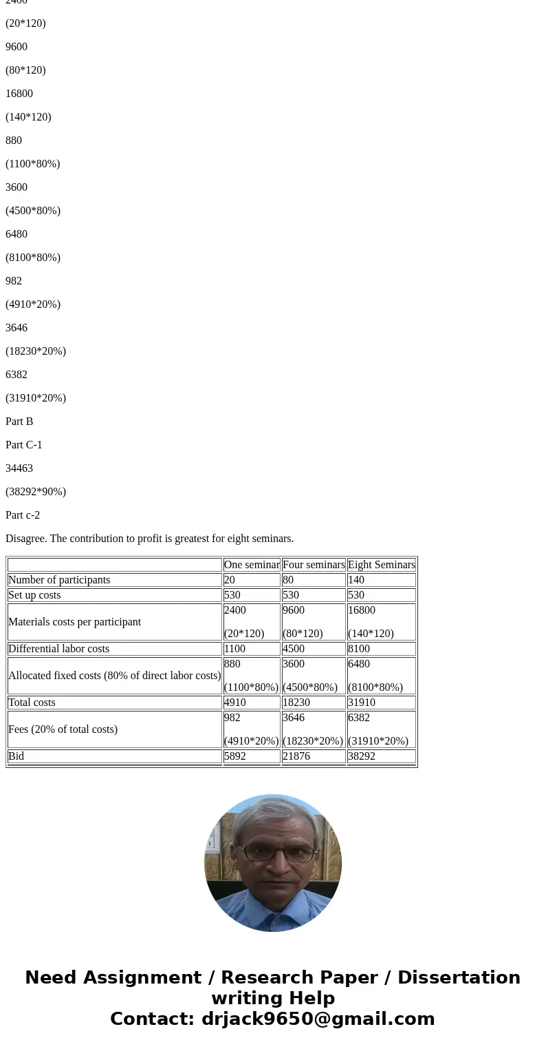 The executive education (EE) unit at the Business School of Central State University offers both open-enrollment (anyone can sign up) and custom (designed for a