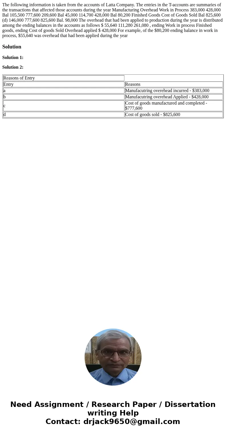  The following information is taken from the accounts of Latta Company. The entries in the T-accounts are summaries of the transactions that affected those acco
