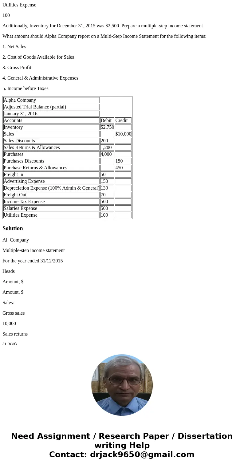 The following is a partial Adjusted Trial Balance for Alpha Company for the month: Alpha Company Adjusted Trial Balance (partial) January 31, 2016 Accounts Debi