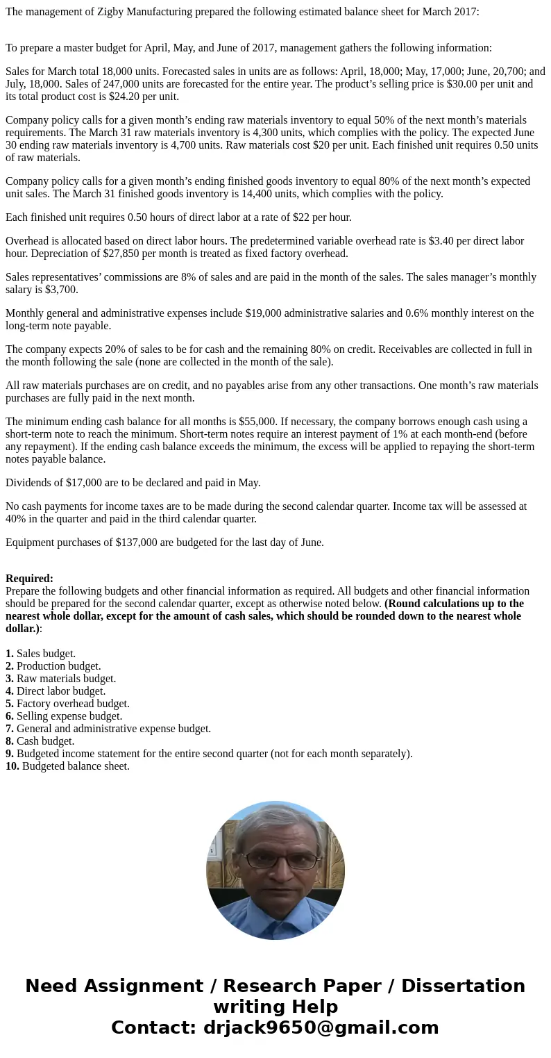 The management of Zigby Manufacturing prepared the following estimated balance sheet for March 2017: To prepare a master budget for April, May, and June of 2017