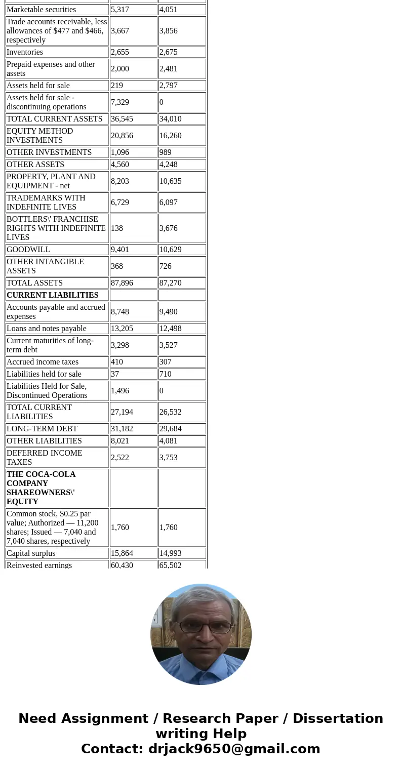 The purpose of this discussion forum is to engage the class by sharing with your peers the knowledge you have learned from this course. Therefore, this forum is