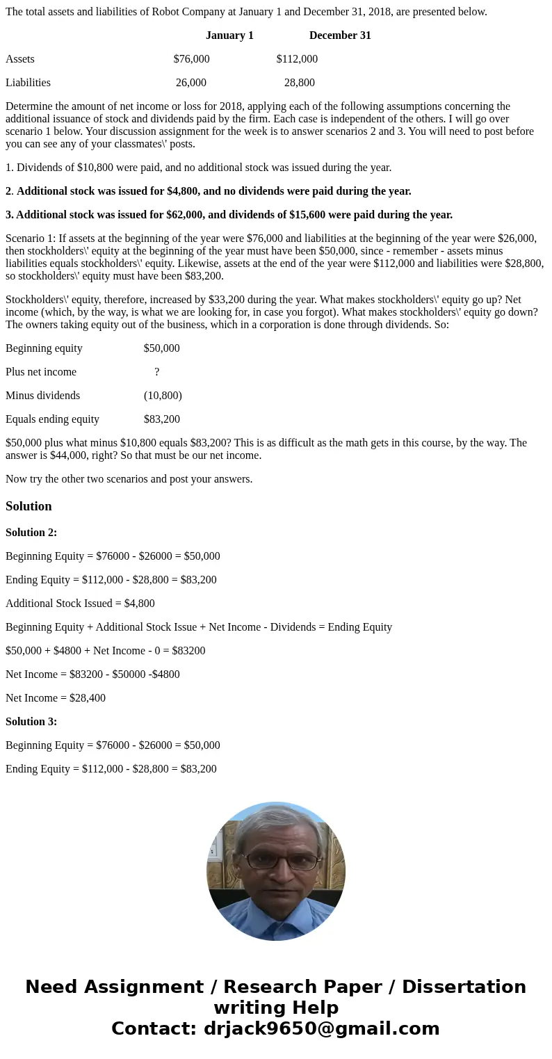 The total assets and liabilities of Robot Company at January 1 and December 31, 2018, are presented below. January 1 December 31 Assets $76,000 $112,000 Liabili