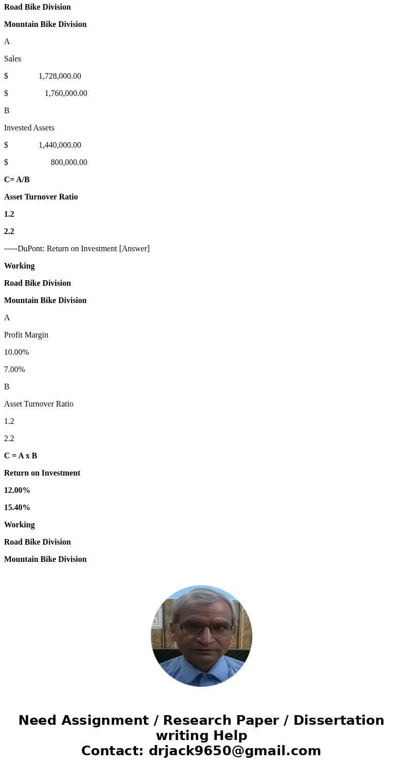 The vice president of operations of Free Ride Bike Company is evaluating the performance of two divisions organized as investment centers. Invested assets and c The vice president of operations of Free Ride Bike Company is evaluating the performance of two divisions organized as investment centers. Invested assets and c
