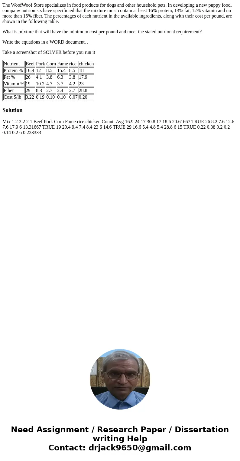 The WoofWoof Store specializes in food products for dogs and other household pets. In developing a new puppy food, company nutrionists have specificied that the The WoofWoof Store specializes in food products for dogs and other household pets. In developing a new puppy food, company nutrionists have specificied that the