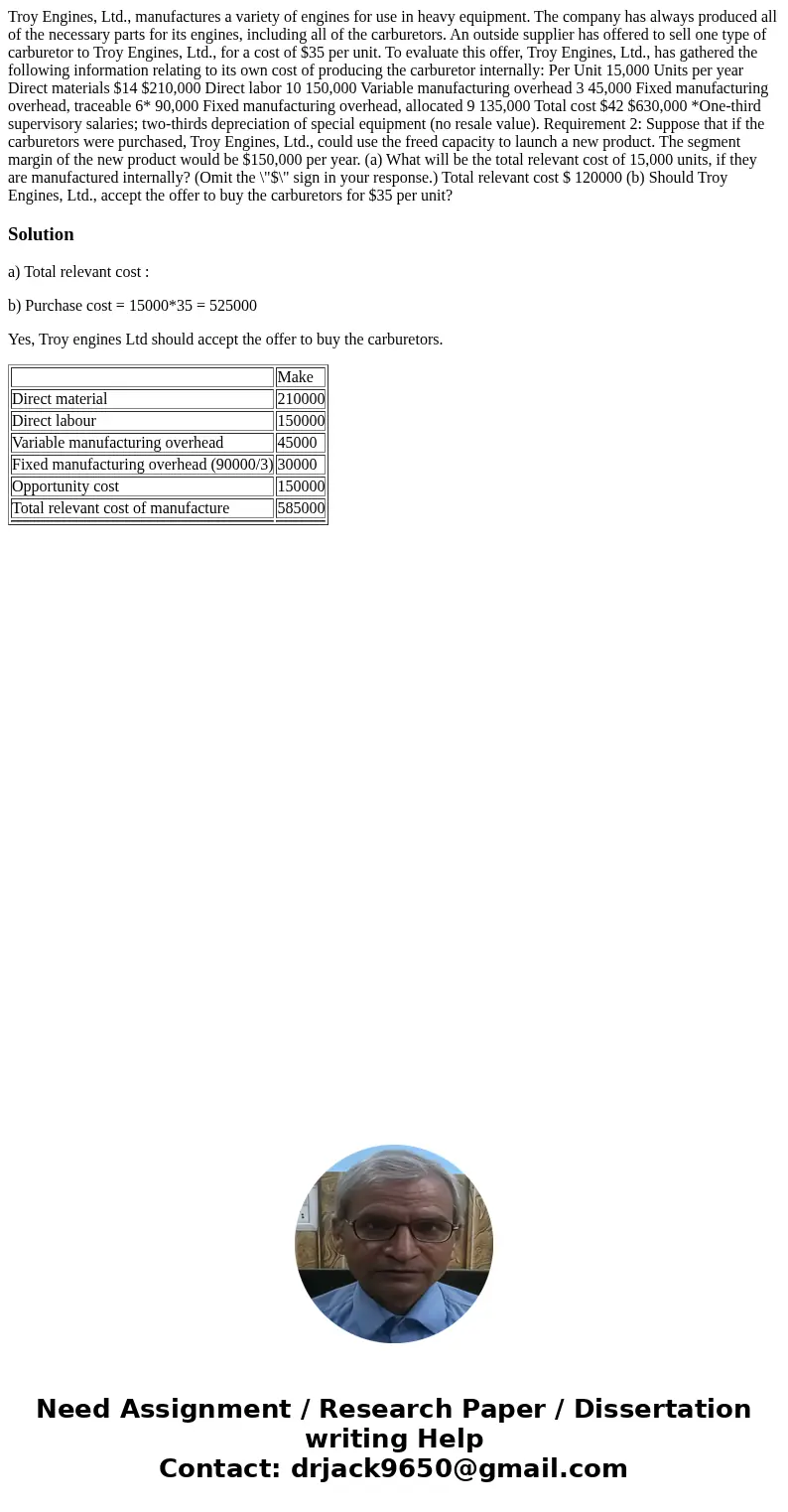 Troy Engines, Ltd., manufactures a variety of engines for use in heavy equipment. The company has always produced all of the necessary parts for its engines, in Troy Engines, Ltd., manufactures a variety of engines for use in heavy equipment. The company has always produced all of the necessary parts for its engines, in