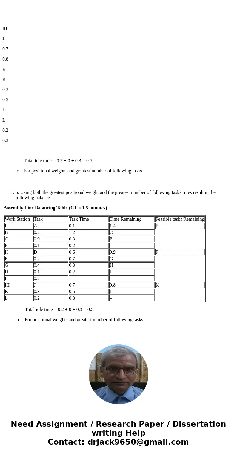  Twelve tasks, with times and precedence requirements as shown in the following table, are to be assigned to workstations that have a fixed machine cycle time o