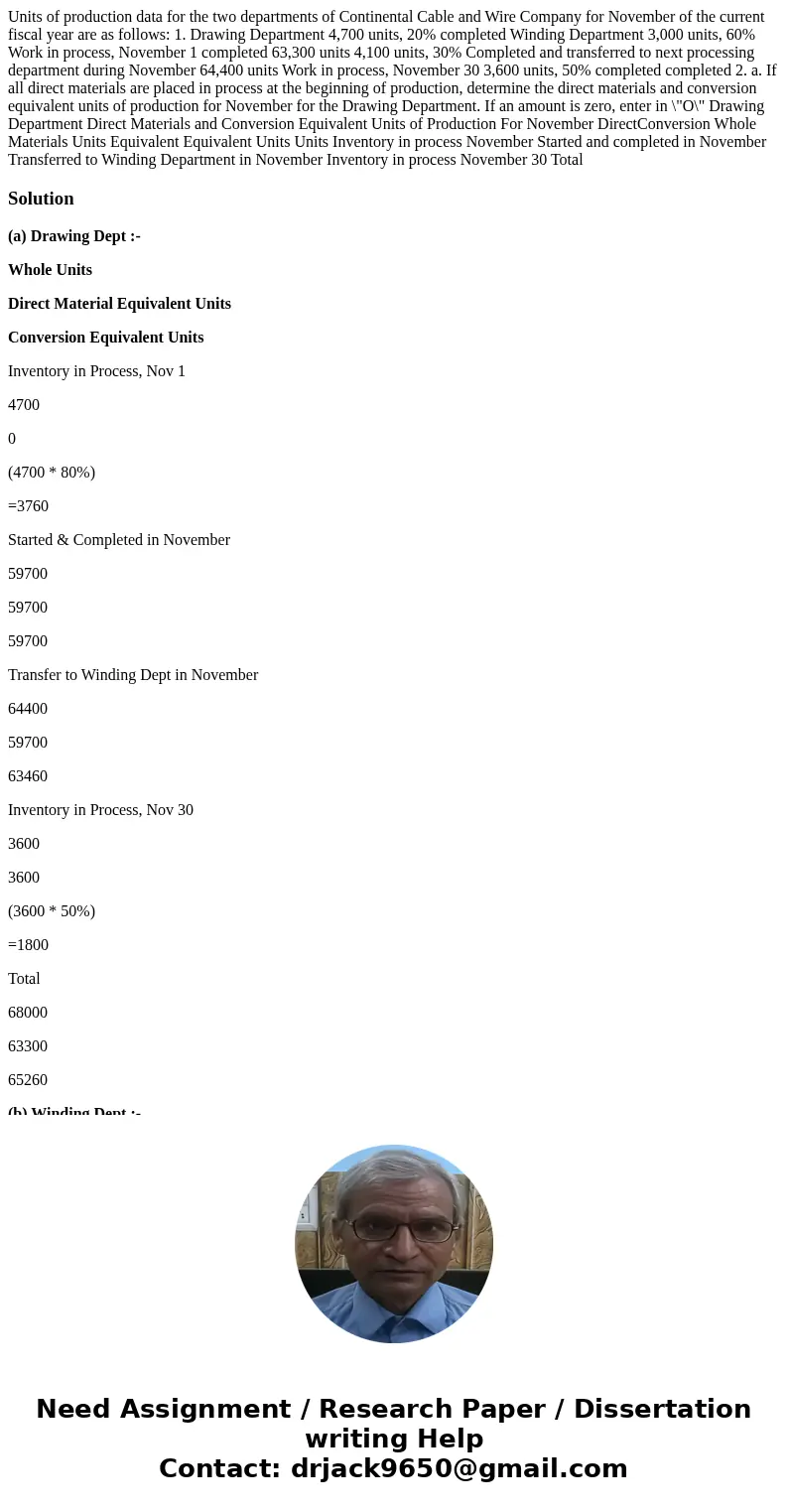 Units of production data for the two departments of Continental Cable and Wire Company for November of the current fiscal year are as follows: 1. Drawing Depar  Units of production data for the two departments of Continental Cable and Wire Company for November of the current fiscal year are as follows: 1. Drawing Depar