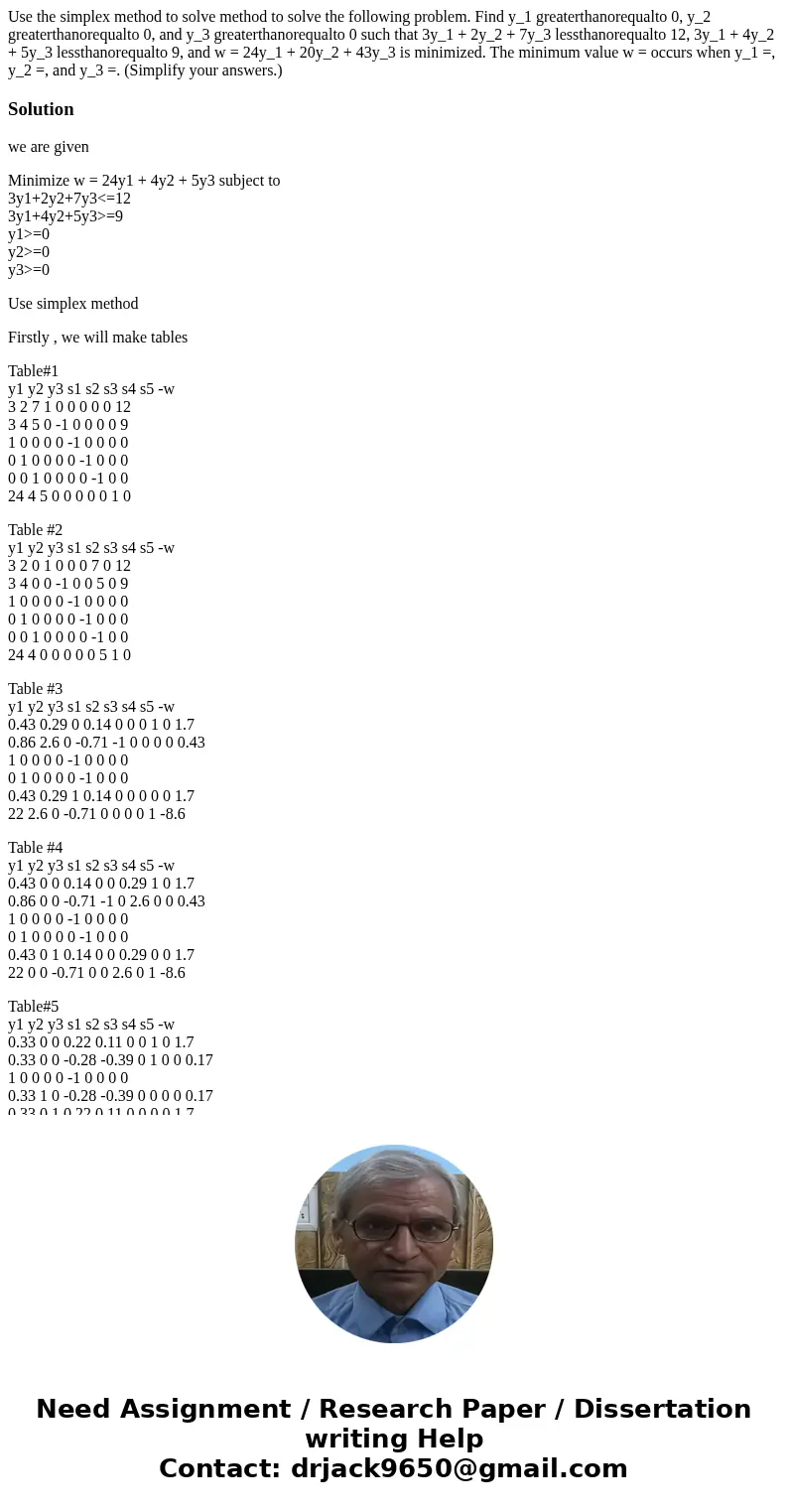 Use the simplex method to solve method to solve the following problem. Find y_1 greaterthanorequalto 0, y_2 greaterthanorequalto 0, and y_3 greaterthanorequalt  Use the simplex method to solve method to solve the following problem. Find y_1 greaterthanorequalto 0, y_2 greaterthanorequalto 0, and y_3 greaterthanorequalt