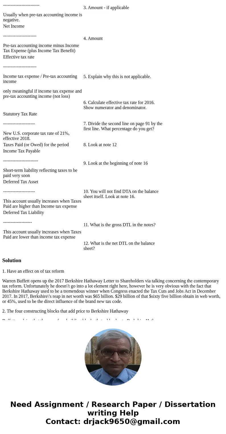 Using the 2017 annual report for Berkshire Hathaway fill out the chart below. www.berkshirehathaway.com/2017ar/2017ar.pdf Terms you have to know Questions - rel Using the 2017 annual report for Berkshire Hathaway fill out the chart below. www.berkshirehathaway.com/2017ar/2017ar.pdf Terms you have to know Questions - rel