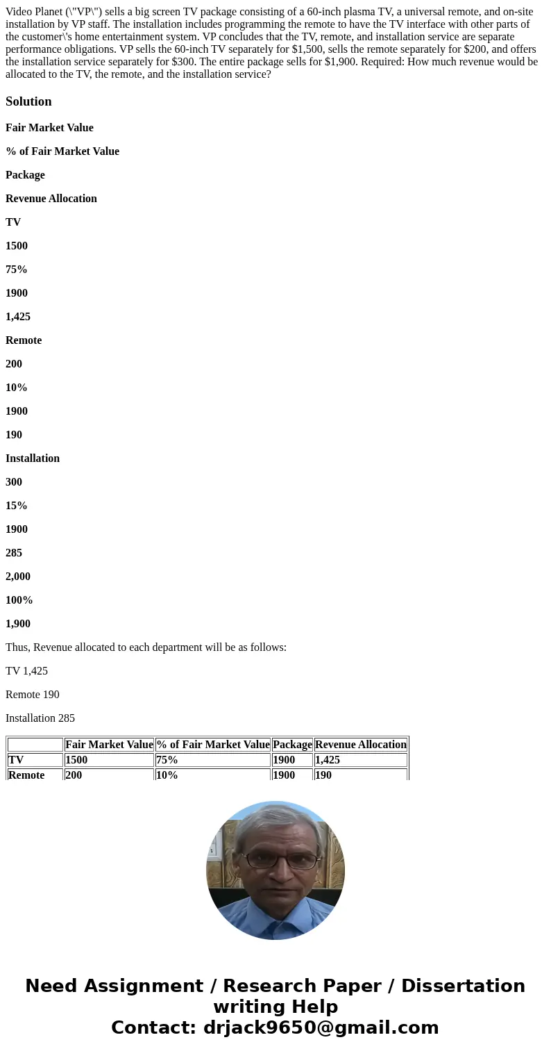 Video Planet (\  Video Planet (\