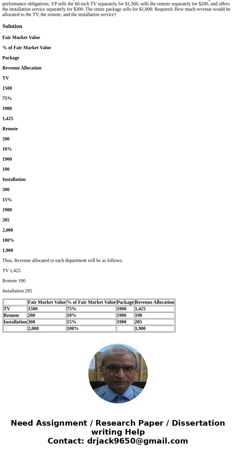 Video Planet (\  Video Planet (\