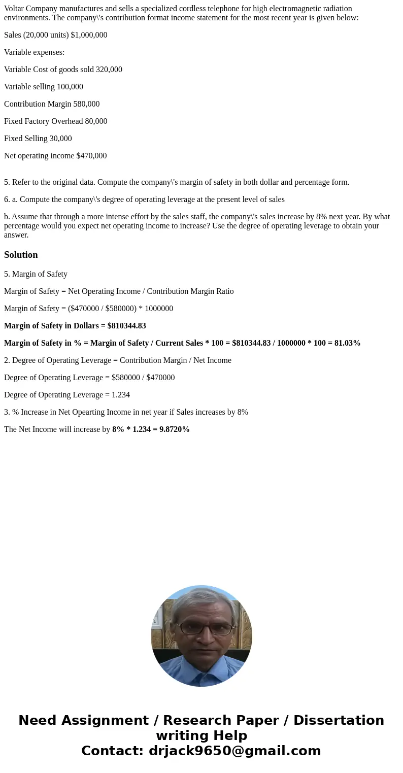 Voltar Company manufactures and sells a specialized cordless telephone for high electromagnetic radiation environments. The company\'s contribution format incom Voltar Company manufactures and sells a specialized cordless telephone for high electromagnetic radiation environments. The company\'s contribution format incom
