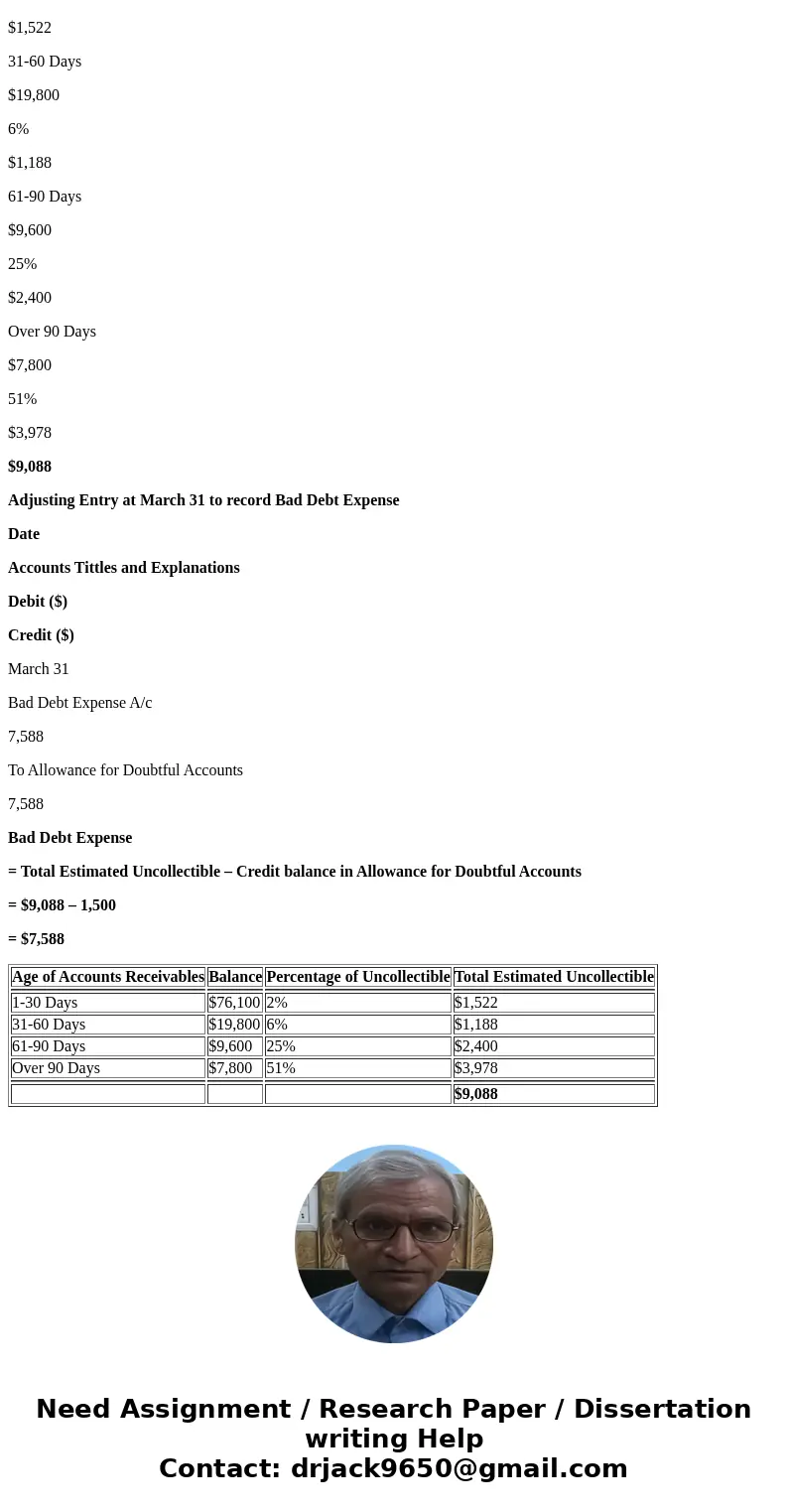 Weygandt, Accounting Principles, 12e Assignment Gradebook ORION Downloadable eTextbook nt Exercise 9-4 Menge Company has accounts receivable of $113,300 at Mar  Weygandt, Accounting Principles, 12e Assignment Gradebook ORION Downloadable eTextbook nt Exercise 9-4 Menge Company has accounts receivable of $113,300 at Mar