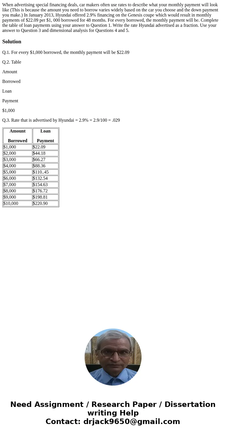 When advertising special financing deals, car makers often use rates to describe what your monthly payment will look like (This is because the amount you need   When advertising special financing deals, car makers often use rates to describe what your monthly payment will look like (This is because the amount you need
