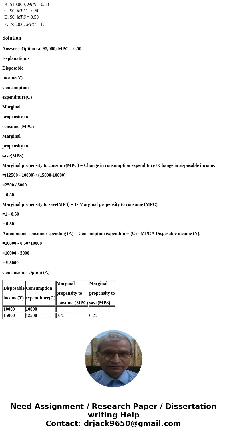 When Julie Ann\'s disposable income is $10,000, she spends $10,000 and when her disposable income is $15,000, her spending is $12,500. Julie Ann\'s autonomous c