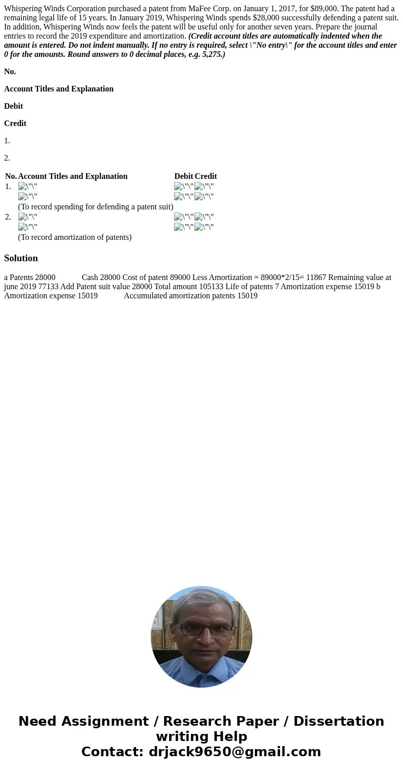Whispering Winds Corporation purchased a patent from MaFee Corp. on January 1, 2017, for $89,000. The patent had a remaining legal life of 15 years. In January 