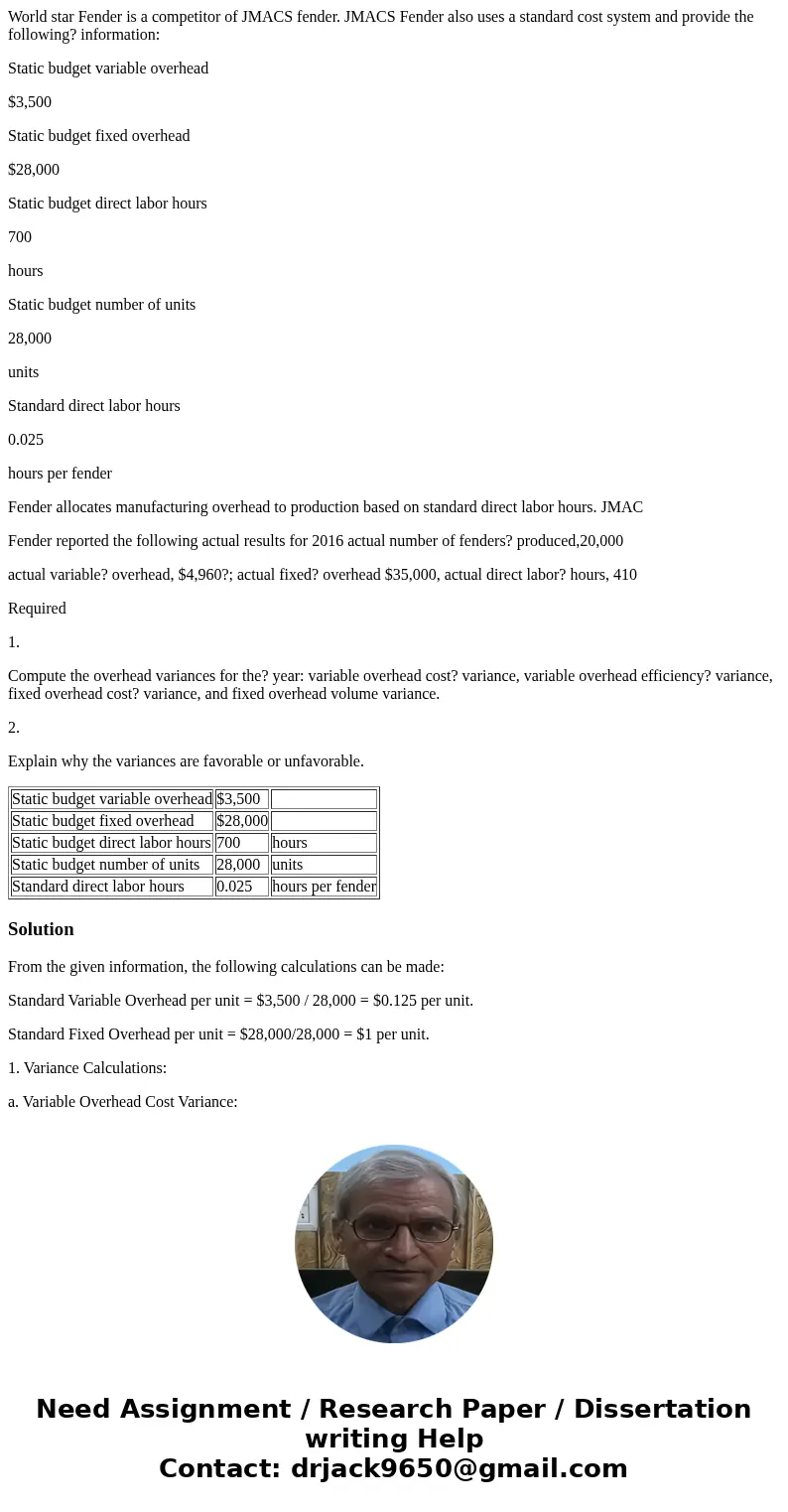 World star Fender is a competitor of JMACS fender. JMACS Fender also uses a standard cost system and provide the following? information: Static budget variable  World star Fender is a competitor of JMACS fender. JMACS Fender also uses a standard cost system and provide the following? information: Static budget variable