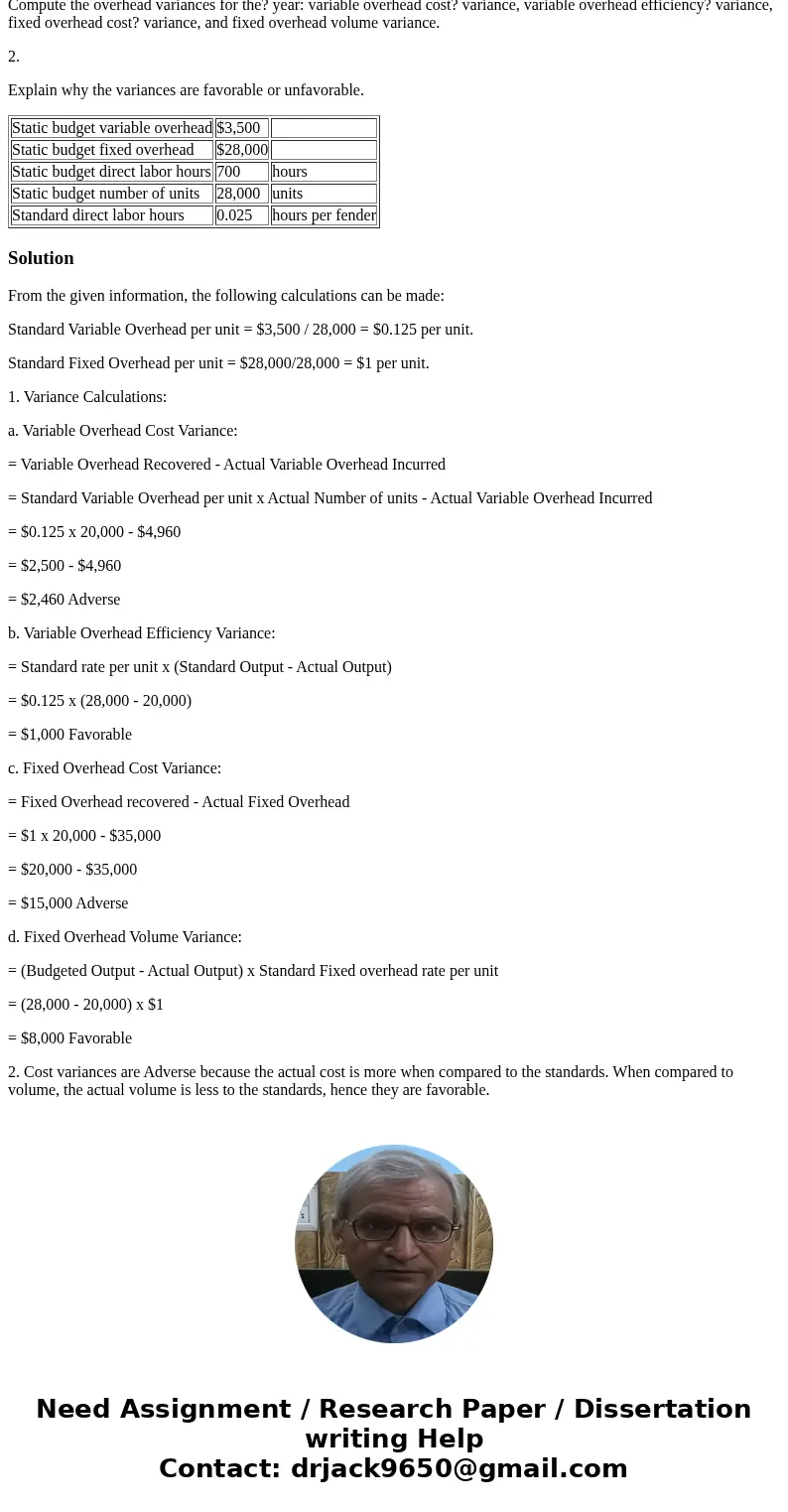 World star Fender is a competitor of JMACS fender. JMACS Fender also uses a standard cost system and provide the following? information: Static budget variable  World star Fender is a competitor of JMACS fender. JMACS Fender also uses a standard cost system and provide the following? information: Static budget variable